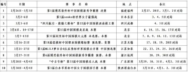 伦敦足球网表示，如果有合适的球员，切尔西将寻求引援以解决球队在某些方面的问题（报道中指出在与卢顿比赛最后16分钟切尔西的表现完全是混乱的，弟媳在场上的反应也表现出球队的防守存在问题），托迪博无疑是球队的一个选择。